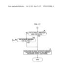 Display and Input Device, and Image Forming Apparatus diagram and image