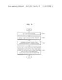 METHOD AND TERMINAL FOR DISPLAYING A PLURALITY OF PAGES,METHOD AND     TERMINAL FOR DISPLAYING A PLURALITY OF APPLICATIONS BEING EXECUTED ON     TERMINAL, AND METHOD OF EXECUTING A PLURALITY OF APPLICATIONS diagram and image