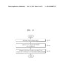 METHOD AND TERMINAL FOR DISPLAYING A PLURALITY OF PAGES,METHOD AND     TERMINAL FOR DISPLAYING A PLURALITY OF APPLICATIONS BEING EXECUTED ON     TERMINAL, AND METHOD OF EXECUTING A PLURALITY OF APPLICATIONS diagram and image