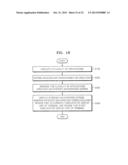 METHOD AND TERMINAL FOR DISPLAYING A PLURALITY OF PAGES,METHOD AND     TERMINAL FOR DISPLAYING A PLURALITY OF APPLICATIONS BEING EXECUTED ON     TERMINAL, AND METHOD OF EXECUTING A PLURALITY OF APPLICATIONS diagram and image