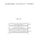 METHOD AND TERMINAL FOR DISPLAYING A PLURALITY OF PAGES,METHOD AND     TERMINAL FOR DISPLAYING A PLURALITY OF APPLICATIONS BEING EXECUTED ON     TERMINAL, AND METHOD OF EXECUTING A PLURALITY OF APPLICATIONS diagram and image