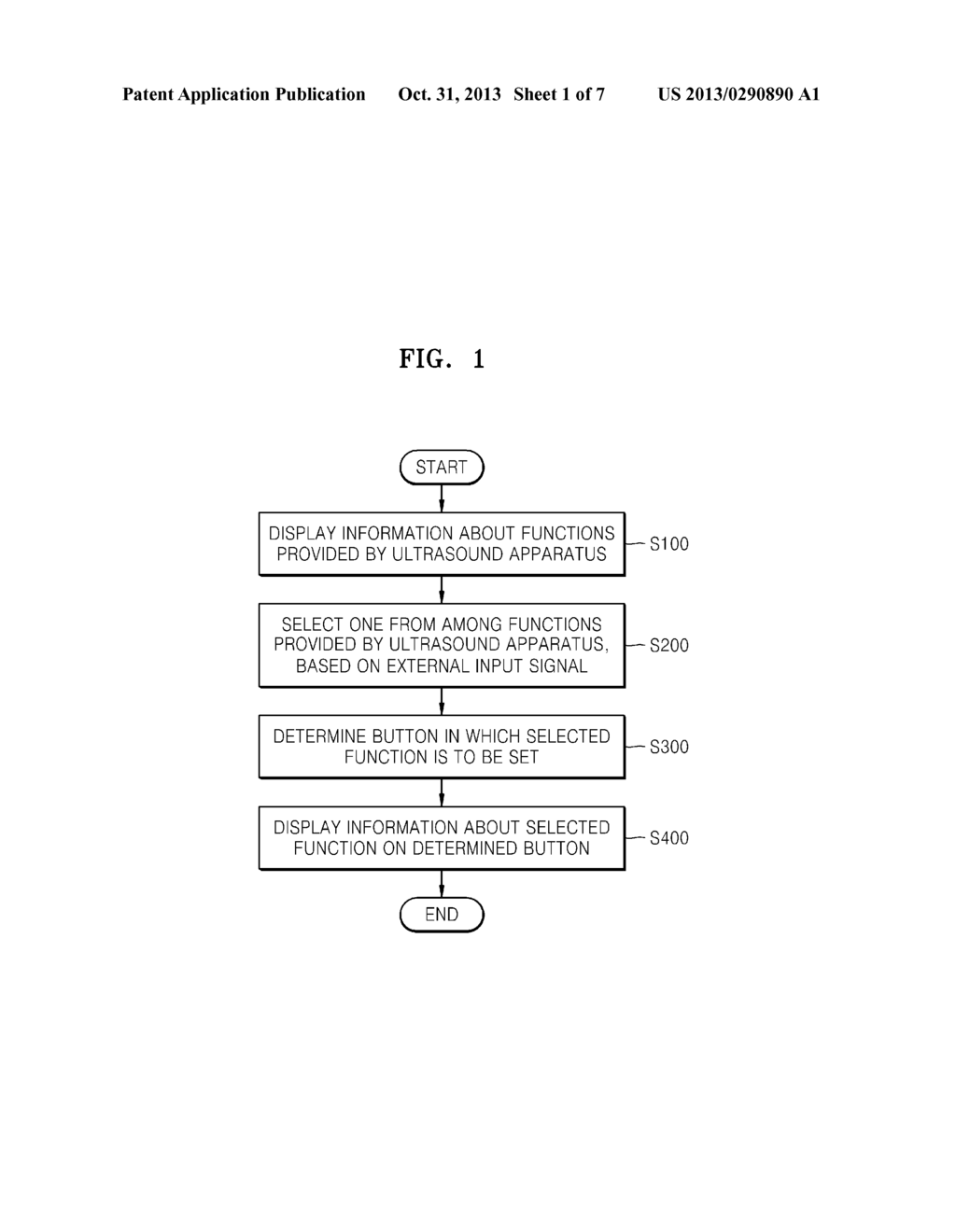 METHOD AND APPARATUS FOR DISPLAYING FUNCTION OF BUTTON OF ULTRASOUND     APPARATUS ON THE BUTTON - diagram, schematic, and image 02