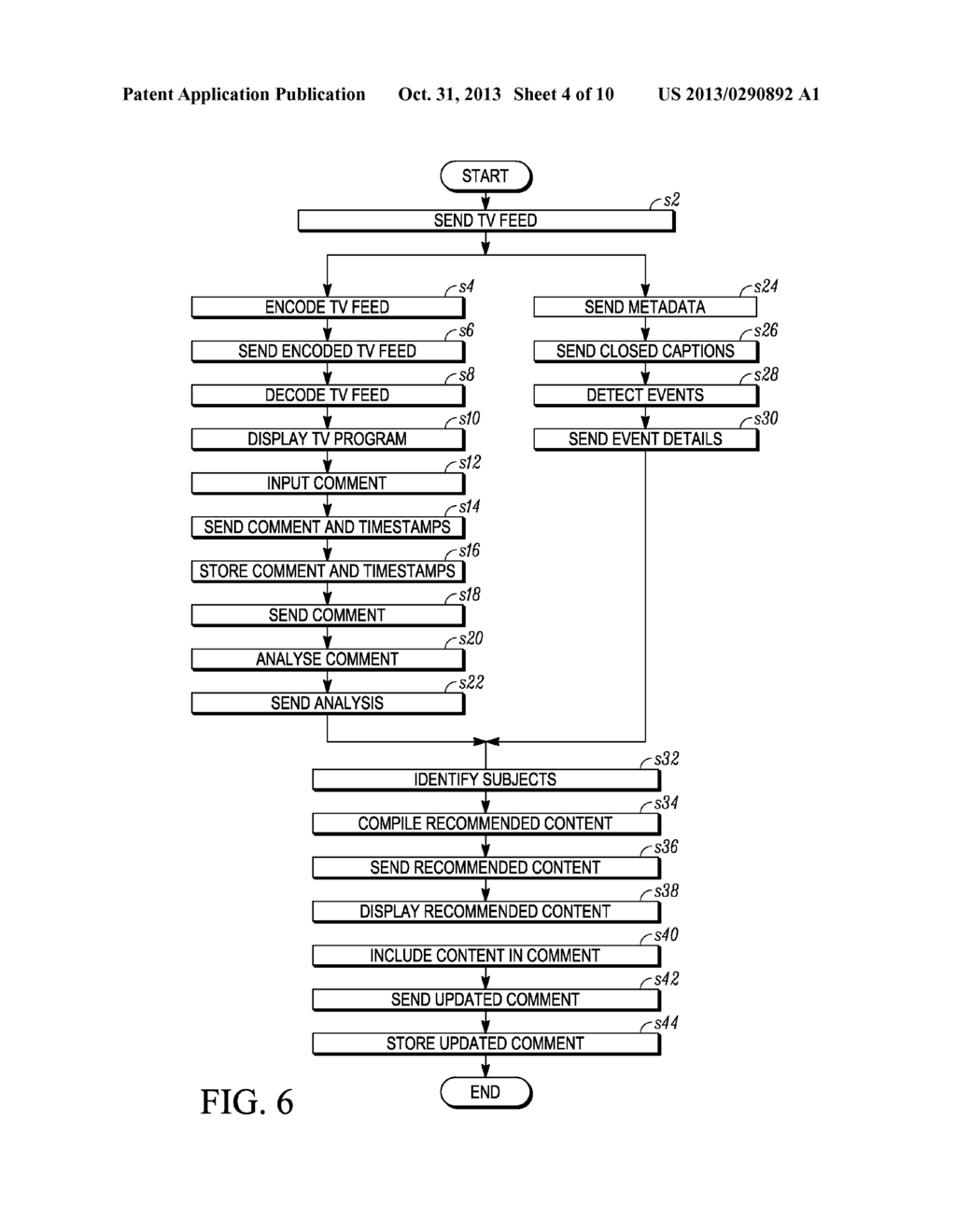 INFORMATION PROCESSING - diagram, schematic, and image 05