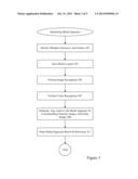 CHARACTER BASED SEARCH AND DISCOVERY OF MEDIA CONTENT diagram and image