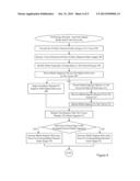 CHARACTER BASED SEARCH AND DISCOVERY OF MEDIA CONTENT diagram and image