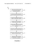 DYNAMIC CODE GENERATION TO DYNAMICALLY CREATE AND DEPLOY MESSAGING     PROVIDER-SPECIFIC WRAPPERS FOR A RESOURCE ADAPTER diagram and image