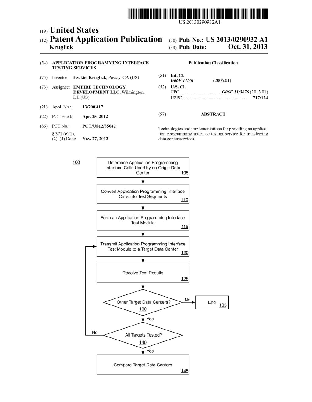 Application Programming Interface Testing Services - diagram, schematic, and image 01