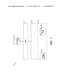 SOURCE CODE INSPECTION diagram and image