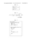 EFFICIENT EXTRACTION OF SOFTWARE DEPENDENCIES FROM PROGRAM CODE diagram and image