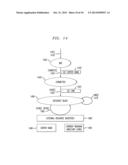 EFFICIENT EXTRACTION OF SOFTWARE DEPENDENCIES FROM PROGRAM CODE diagram and image