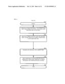 METHOD, COMPUTER, AND COMPUTER PROGRAM FOR SPECULATIVELY OPTIMIZING CODE diagram and image