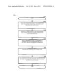 METHOD, COMPUTER, AND COMPUTER PROGRAM FOR SPECULATIVELY OPTIMIZING CODE diagram and image