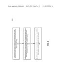 METHODS TO OPTIMIZE A PROGRAM LOOP VIA VECTOR INSTRUCTIONS USING A SHUFFLE     TABLE AND A BLEND TABLE diagram and image