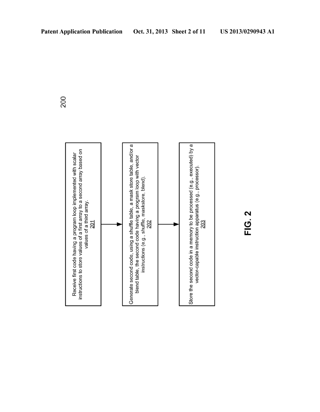 METHODS TO OPTIMIZE A PROGRAM LOOP VIA VECTOR INSTRUCTIONS USING A SHUFFLE     TABLE AND A BLEND TABLE - diagram, schematic, and image 03