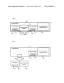 SYSTEM RESET diagram and image