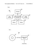 SYSTEM RESET diagram and image