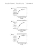 SYSTEM AND METHOD FOR TRANSFORMING LEGACY DESKTOP ENVIRONMENTS TO A     VIRTUALIZED DESKTOP MODEL diagram and image