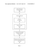 SYSTEM AND METHOD FOR TRANSFORMING LEGACY DESKTOP ENVIRONMENTS TO A     VIRTUALIZED DESKTOP MODEL diagram and image