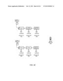 System and Method for Implementing NUMA-Aware Reader-Writer Locks diagram and image