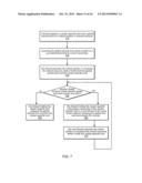 System and Method for Implementing NUMA-Aware Reader-Writer Locks diagram and image