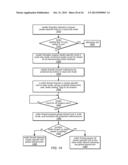 System and Method for Implementing NUMA-Aware Reader-Writer Locks diagram and image