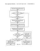 System and Method for Implementing NUMA-Aware Reader-Writer Locks diagram and image