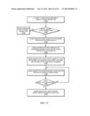 System and Method for Implementing NUMA-Aware Reader-Writer Locks diagram and image