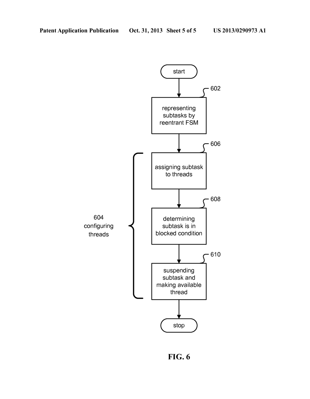 PROGRAMMING MODEL FOR TRANSPARENT PARALLELIZATION OF COMBINATORIAL     OPTIMIZATION - diagram, schematic, and image 06