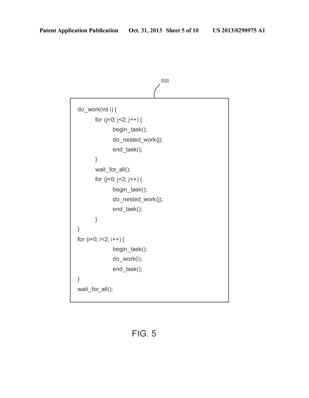 METHOD AND DEVICE FOR DETERMINING PARALLELISM OF TASKS OF A PROGRAM - diagram, schematic, and image 06