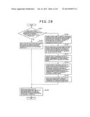 DATA TRANSFER CONTROL METHOD OF PARALLEL DISTRIBUTED PROCESSING SYSTEM,     PARALLEL DISTRIBUTED PROCESSING SYSTEM, AND RECORDING MEDIUM diagram and image