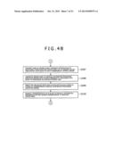 DATA TRANSFER CONTROL METHOD OF PARALLEL DISTRIBUTED PROCESSING SYSTEM,     PARALLEL DISTRIBUTED PROCESSING SYSTEM, AND RECORDING MEDIUM diagram and image