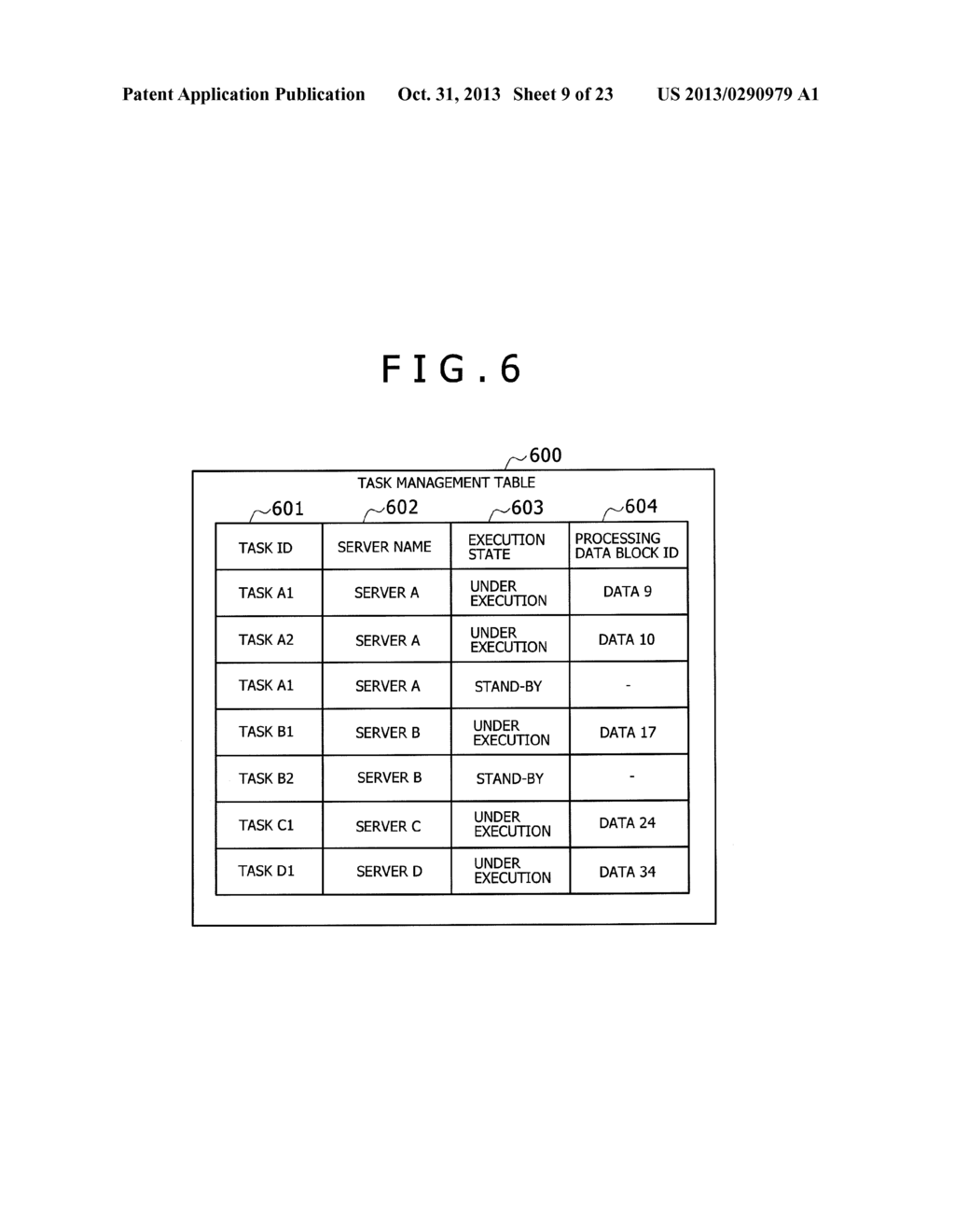 DATA TRANSFER CONTROL METHOD OF PARALLEL DISTRIBUTED PROCESSING SYSTEM,     PARALLEL DISTRIBUTED PROCESSING SYSTEM, AND RECORDING MEDIUM - diagram, schematic, and image 10