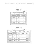 DATA TRANSFER CONTROL METHOD OF PARALLEL DISTRIBUTED PROCESSING SYSTEM,     PARALLEL DISTRIBUTED PROCESSING SYSTEM, AND RECORDING MEDIUM diagram and image