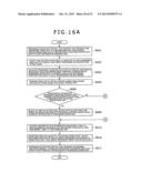 DATA TRANSFER CONTROL METHOD OF PARALLEL DISTRIBUTED PROCESSING SYSTEM,     PARALLEL DISTRIBUTED PROCESSING SYSTEM, AND RECORDING MEDIUM diagram and image