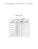 DATA TRANSFER CONTROL METHOD OF PARALLEL DISTRIBUTED PROCESSING SYSTEM,     PARALLEL DISTRIBUTED PROCESSING SYSTEM, AND RECORDING MEDIUM diagram and image