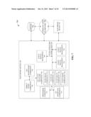 AGNOSTIC EXECUTION CLUSTER FOR AN AGNOSTIC EXECUTION ENVIRONMENT diagram and image