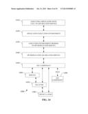 AGNOSTIC EXECUTION CLUSTER FOR AN AGNOSTIC EXECUTION ENVIRONMENT diagram and image