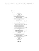 METHODS AND APPARATUS TO MEASURE EXPOSURE TO STREAMING MEDIA diagram and image