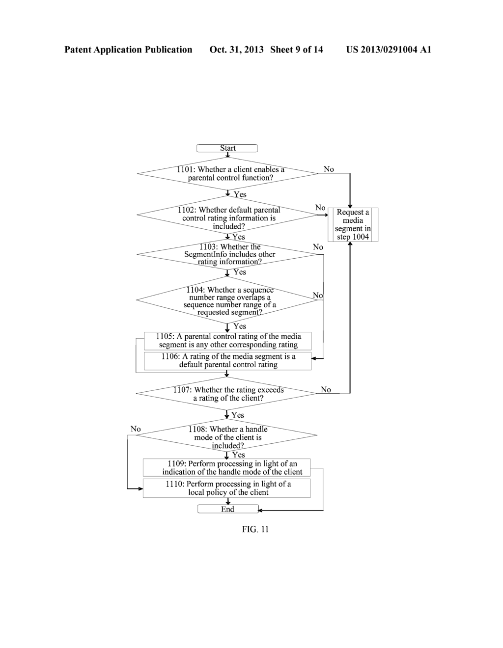 METHOD AND DEVICE FOR APPLYING PARENTAL CONTROL IN ADAPTIVE HTTP STREAMING     TRANSMISSION - diagram, schematic, and image 10