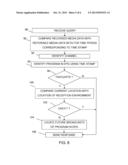 PROGRAM IDENTIFICATION USING A PORTABLE COMMUNICATION DEVICE diagram and image