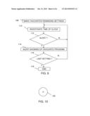 PROGRAM IDENTIFICATION USING A PORTABLE COMMUNICATION DEVICE diagram and image