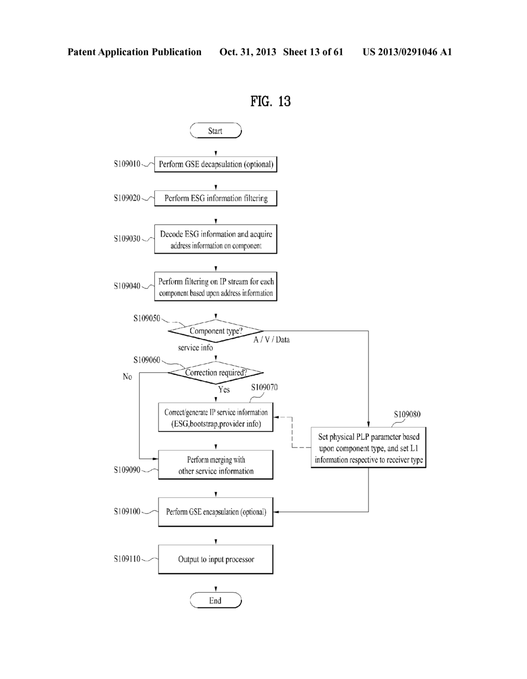 BROADCASTING SIGNAL TRANSMISSION DEVICE, BROADCASTING SIGNAL RECEPTION     DEVICE, AND METHOD FOR TRANSMITTING/RECEIVING BROADCASTING SIGNAL USING     SAME - diagram, schematic, and image 14