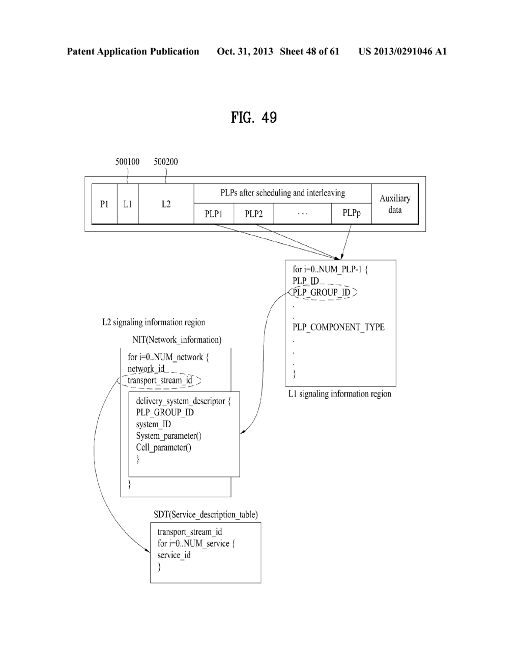 BROADCASTING SIGNAL TRANSMISSION DEVICE, BROADCASTING SIGNAL RECEPTION     DEVICE, AND METHOD FOR TRANSMITTING/RECEIVING BROADCASTING SIGNAL USING     SAME - diagram, schematic, and image 49