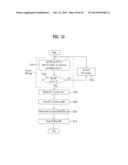 DIGITAL TELEVISION SIGNAL, DIGITAL TELEVISION RECEIVER, AND METHOD OF     PROCESSING DIGITAL TELEVISION SIGNAL diagram and image