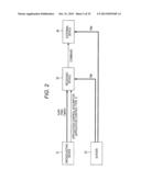 RECEIVING DEVICE, RECEIVING METHOD, PROVIDING DEVICE, PROVIDING METHOD,     PROGRAMS, AND BROADCASTING SYSTEM diagram and image