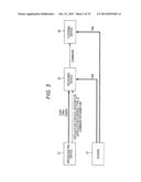 RECEIVING DEVICE, RECEIVING METHOD, PROVIDING DEVICE, PROVIDING METHOD,     PROGRAMS, AND BROADCASTING SYSTEM diagram and image