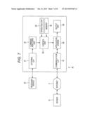 RECEIVING DEVICE, RECEIVING METHOD, PROVIDING DEVICE, PROVIDING METHOD,     PROGRAMS, AND BROADCASTING SYSTEM diagram and image