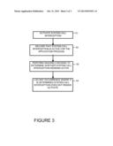 SYSTEM CALL INTERCEPTION diagram and image