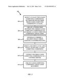 TRUSTED PUBLIC INFRASTRUCTURE GRID CLOUD diagram and image