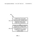 TRUSTED PUBLIC INFRASTRUCTURE GRID CLOUD diagram and image